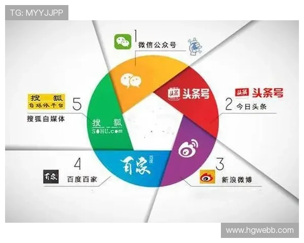 Vinbet博彩指南:如何在平台上获得最佳收益 Vinbet博彩指南:如何在平台上获得最佳收益