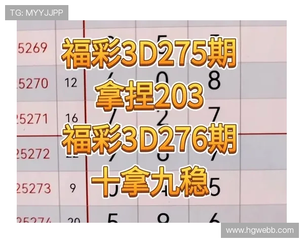 福彩3D第152期开奖结果最新公布 福彩3D第152期开奖结果最新公布